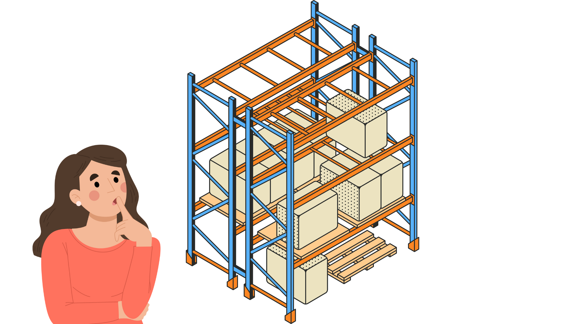 Palletization